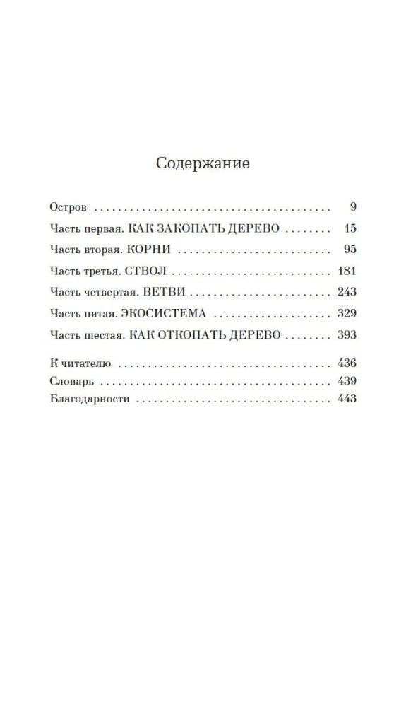 Wyspa zaginionych drzew